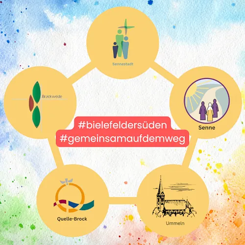 Logo "Gemeinsam auf dem Weg" mit Fotos der fünf Kirchgebäude