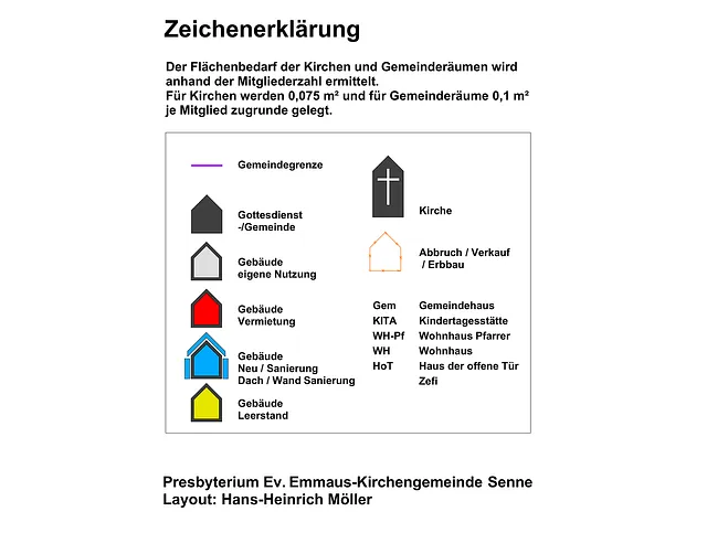 Übersicht Zeichenerklärung